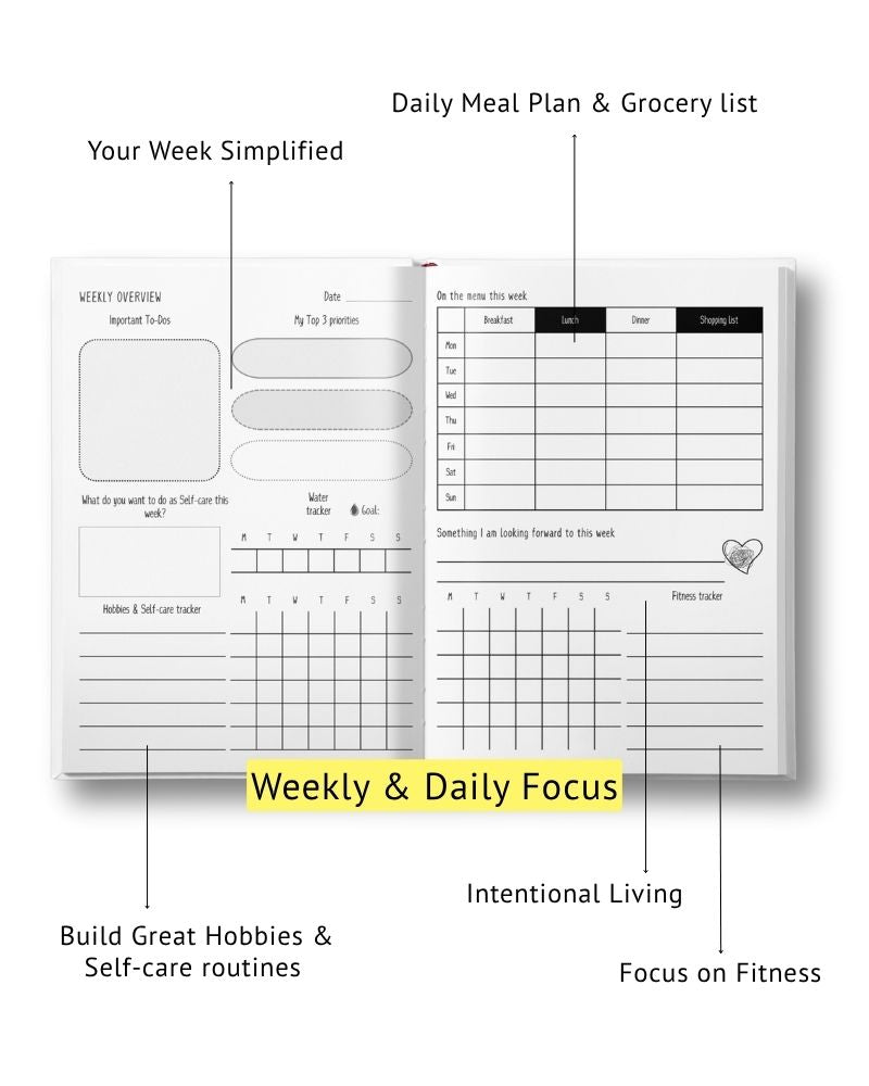 Ink & Ideas Planner